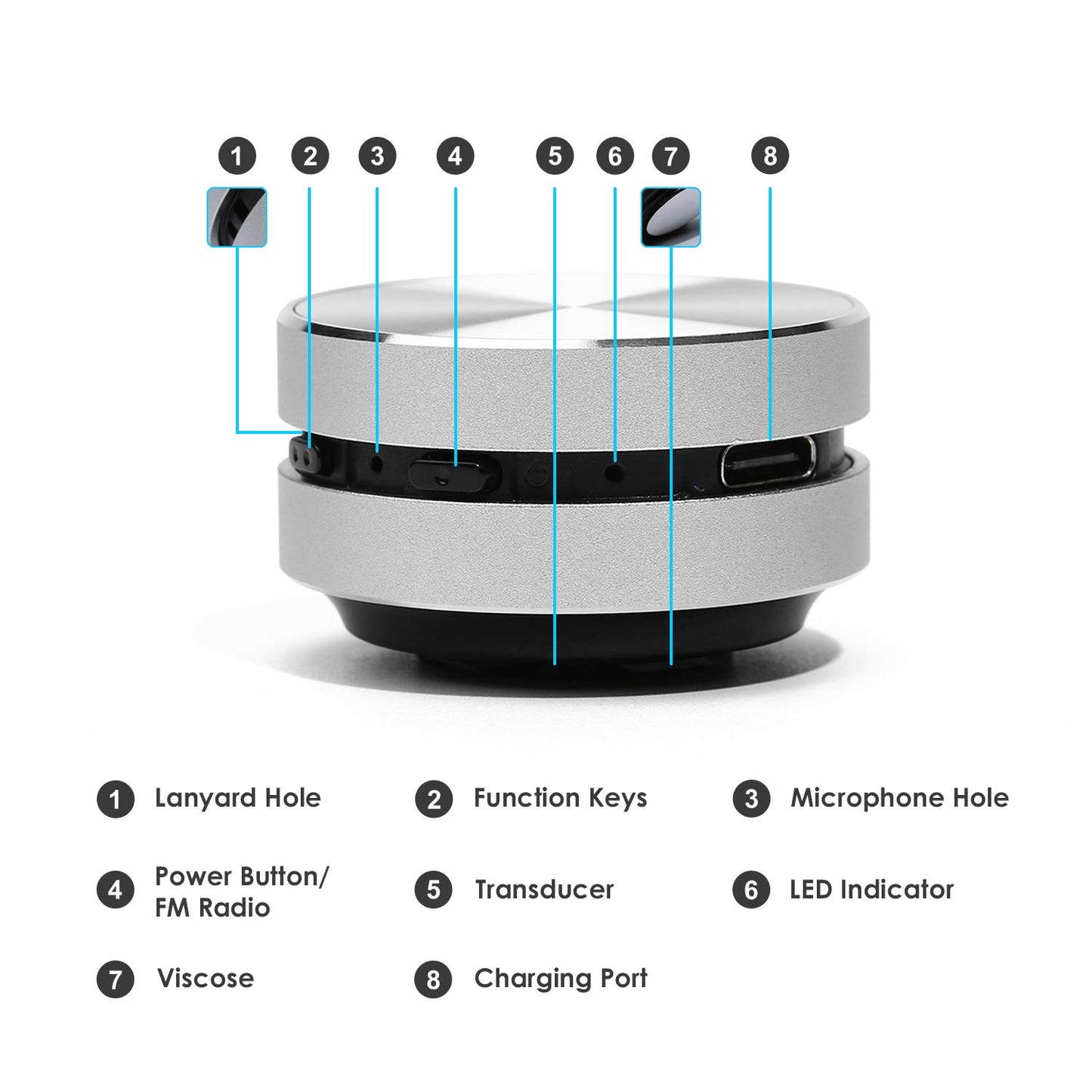 Mini BC Speaker