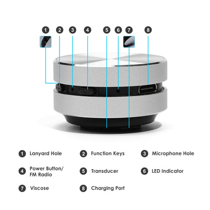 Mini BC Speaker
